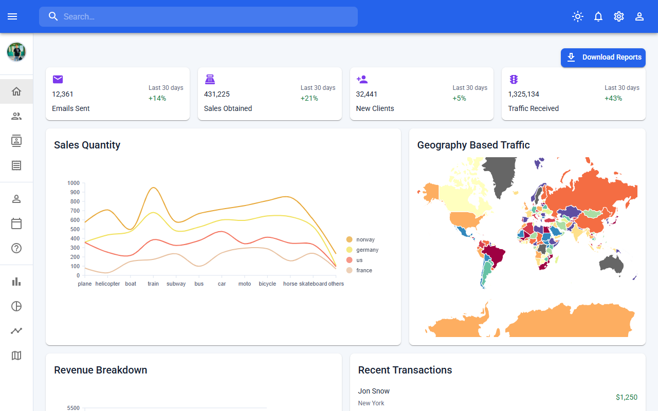 Dashboard